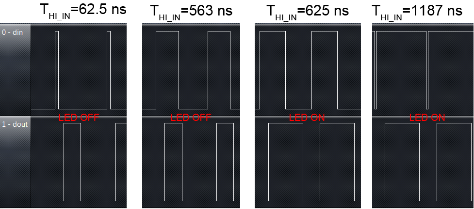 ws2812_hi_variation