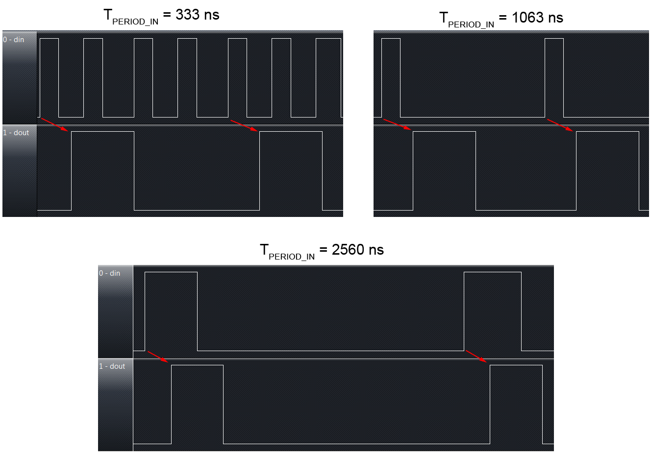 ws2812_period