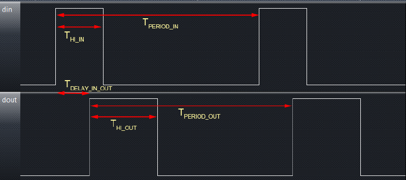 ws2812_timing_definitions