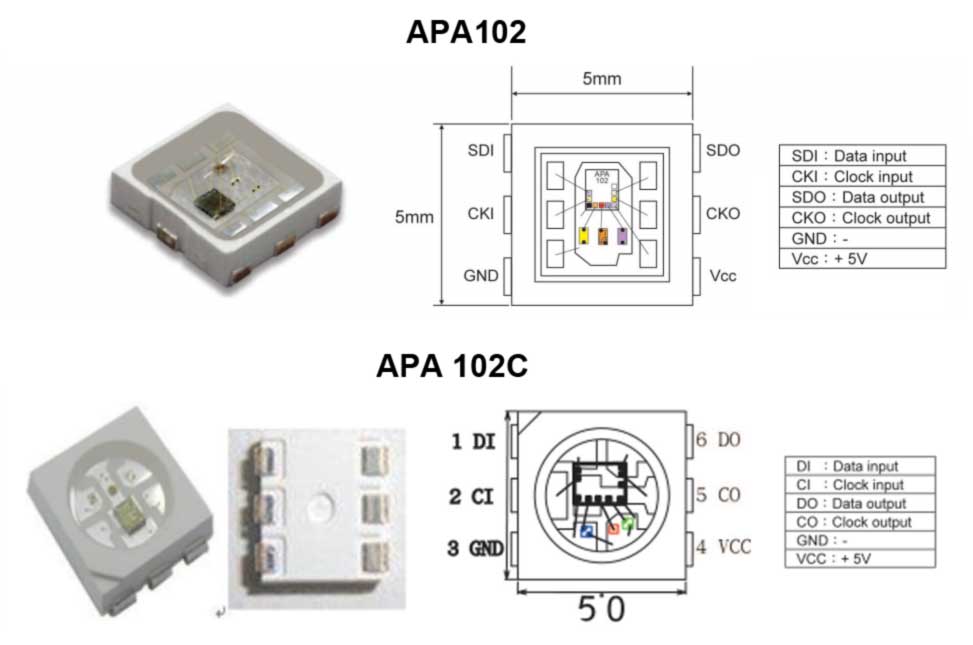 apa102