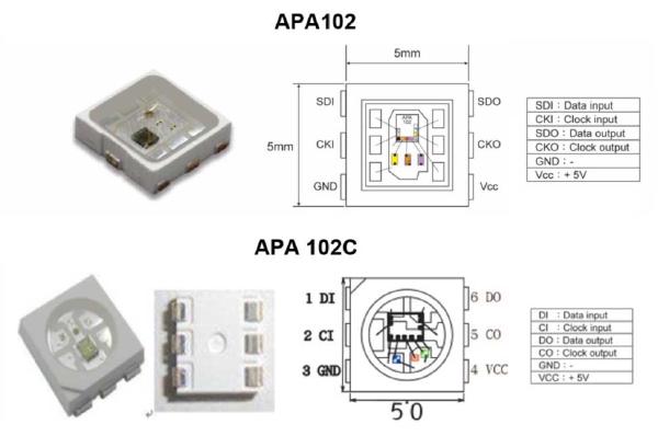 APA102 aka "Superled"