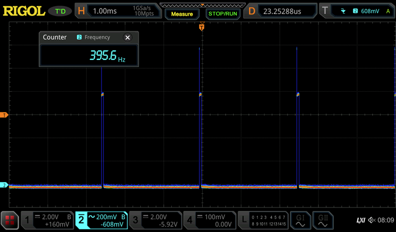 Grafik 8