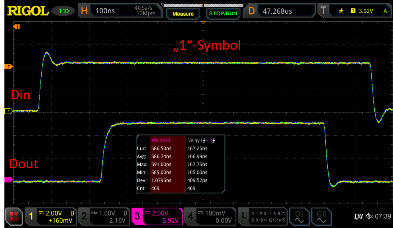 Data input and output during transmission of a one