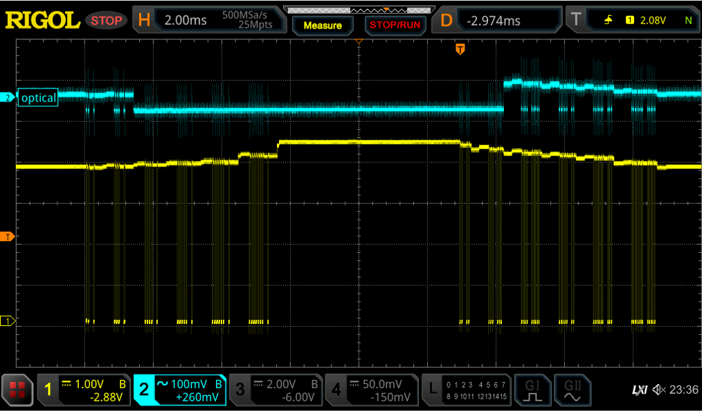 Optical Trace