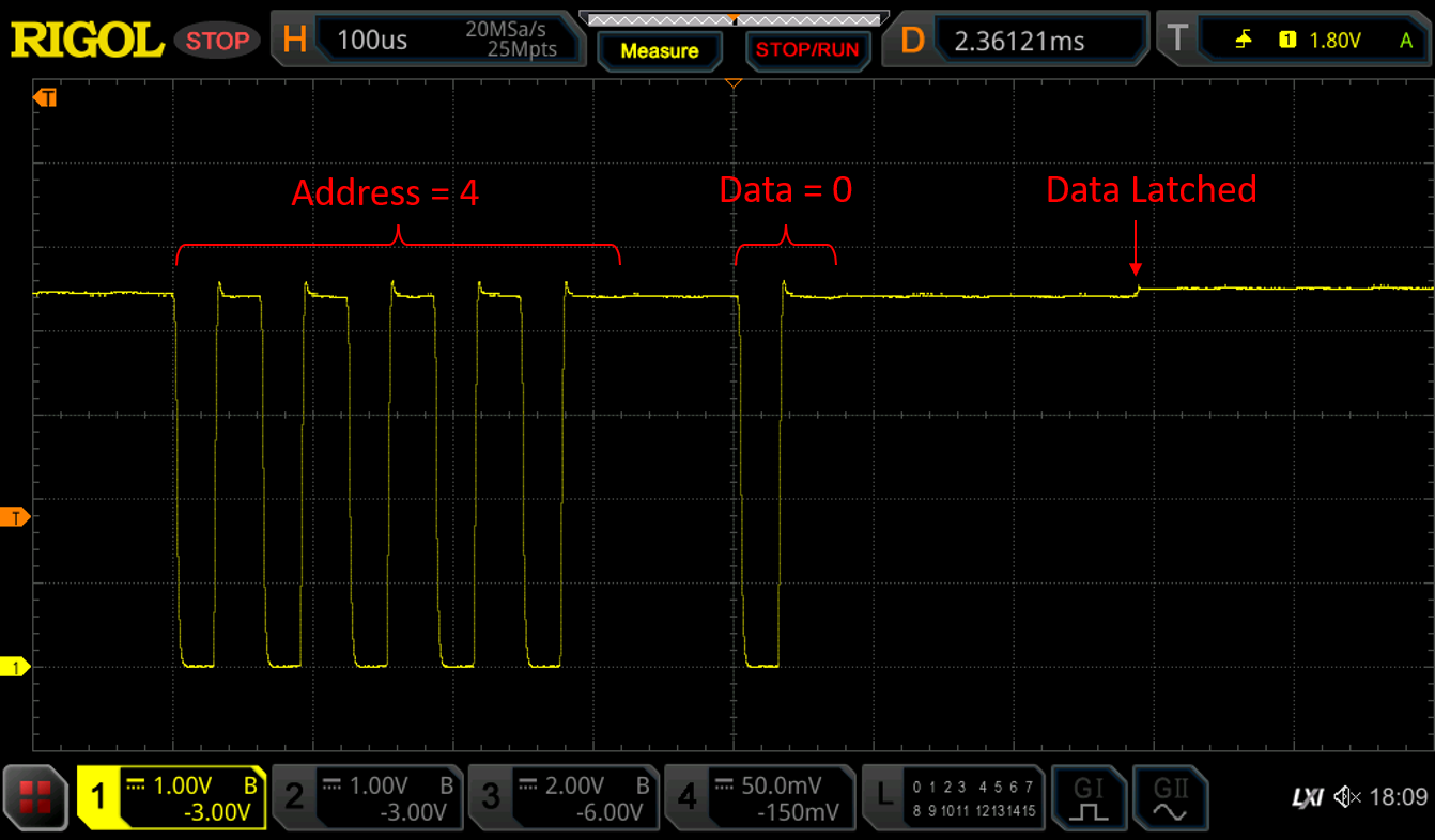 Single data frame