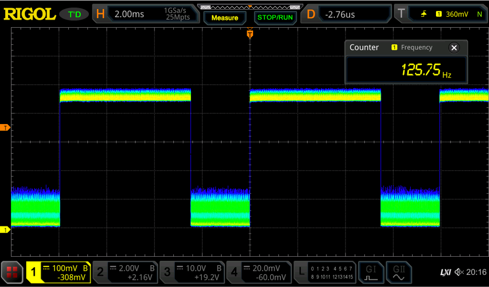 PWM signal from LED