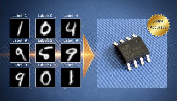 BitNetMCU: Implementing Neural Networks on the “10-cent” RISC-V MCU without Multiplier