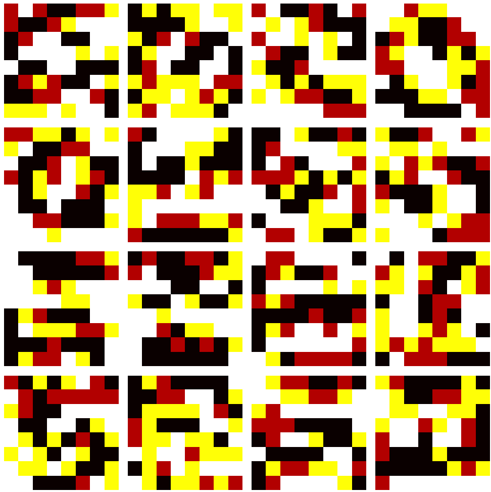 First layer visualization showing learned weight patterns