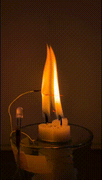 Candle flame oscillations