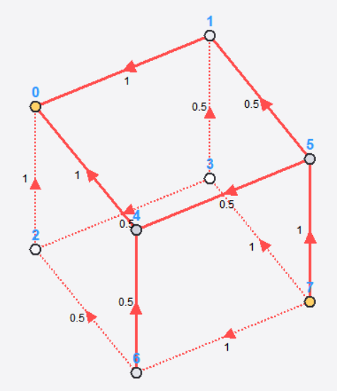 Cube graph (L=3)