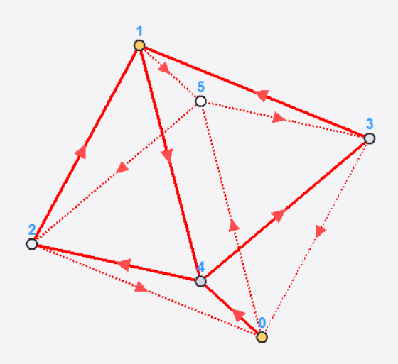 Octahedron graph (L=3)