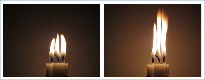 Two states of the oscillation cycle in bundled candles