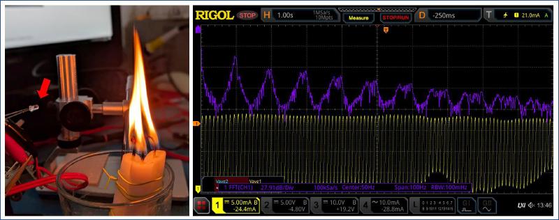 Phototransistor setup and measured data on the oscilloscope